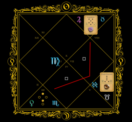Astrogem, Geomancy, Geomantic, Divination, October, 2015, Horoscope, Astrogem Geomancy, Personal, Development, Productivity